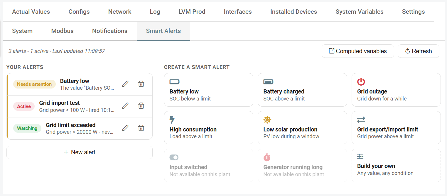 The Smart Alerts tab: alerts on the left, templates on the right