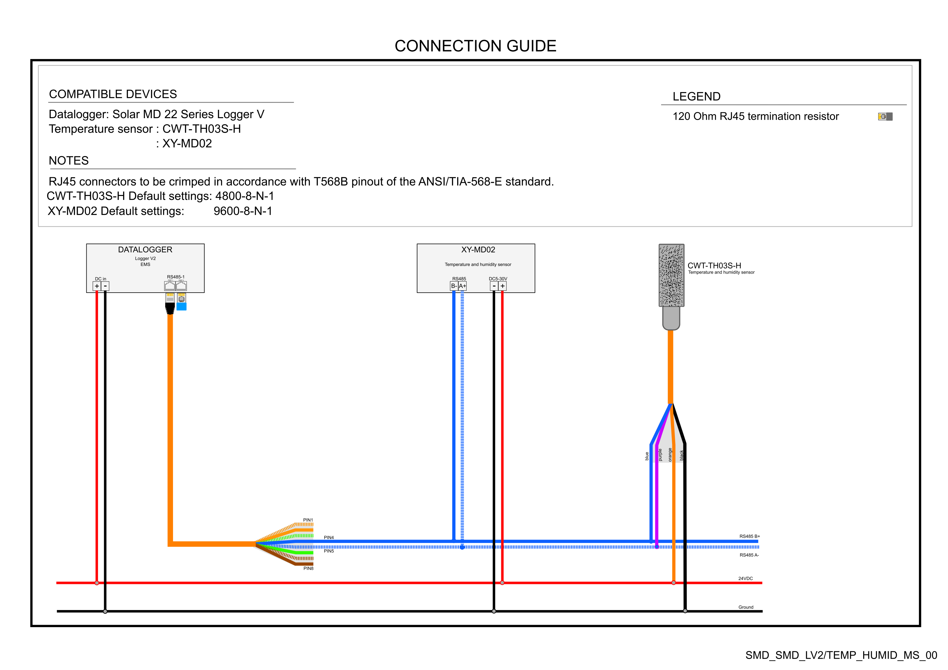 Solar MD connection guide SMD_SMD_LV2/TEMP_HUMID_MS_00, LV221 Temp Humid Sensors